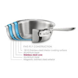 All-Clad Brushed Stainless D5 Cookware