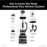 Ninja® Professional Plus Kitchen System with Auto-iQ® and 72 oz.* Total Crushing® Blender Pitcher , BN800